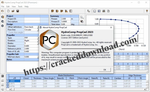 PropCad Premium 2023