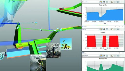 Howden Group PumpSim Premium v3.1.2.6