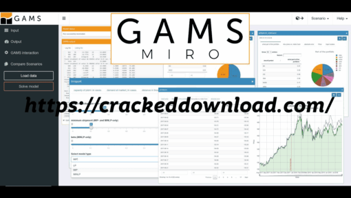 GAMS 28.2.0 Mathematical Modeling