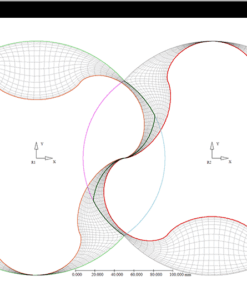TwinMesh 2025 CFD simulation