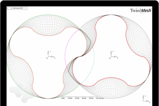 TwinMesh 2025 CFD simulation