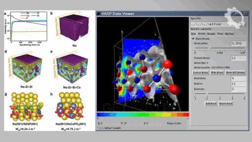 Vienna Ab initio Simulation Package (VASP) 6.4.2