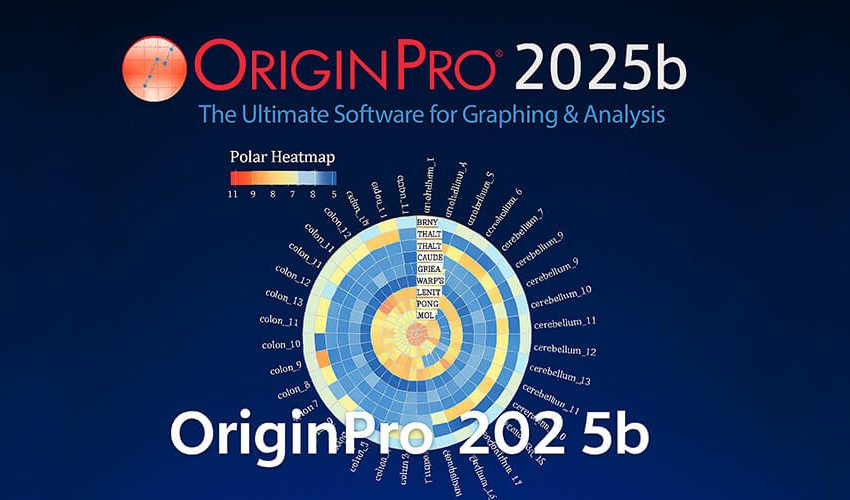 Origin Pro 2025b v10.2 Professional statistical chart drawing OriginPro 2025b 3 OriginPro 2025b Scientific Data Analysis Software