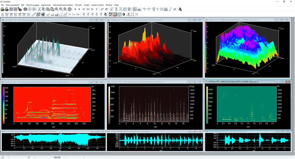 SignalLab SIGVIEW 6.2.3 Complex Signal Analysis 3 SignalLab SIGVIEW 6.2.3