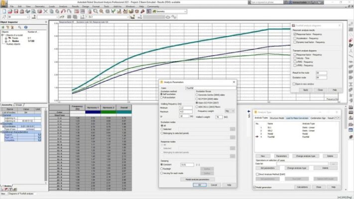 Autodesk Robot Structural Analysis Professional 2026 2 BIM structural analysis software for engineers
