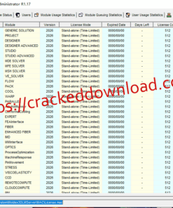 Moldex3D 2026 license unlimited