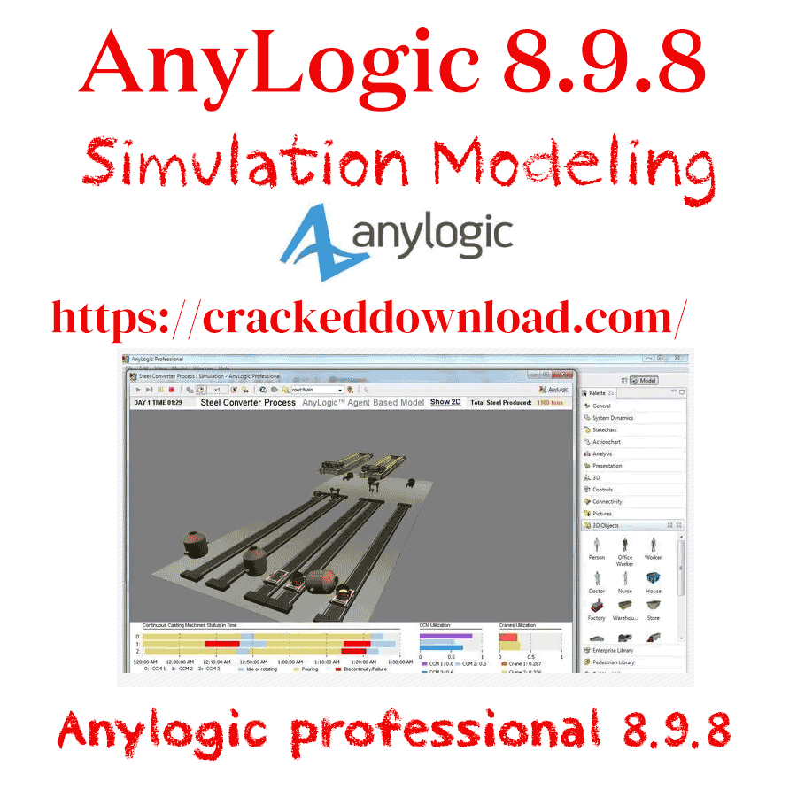AnyLogic Professional 8.9.8 simulation modeling 2 AnyLogic Professional 8.9.8 simulation modeling